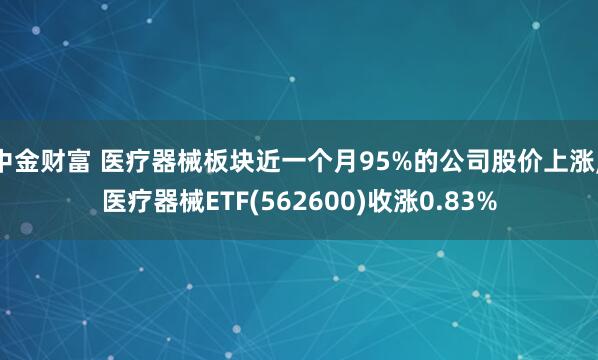 中金财富 医疗器械板块近一个月95%的公司股价上涨, 医疗器械ETF(562600)收涨0.83%